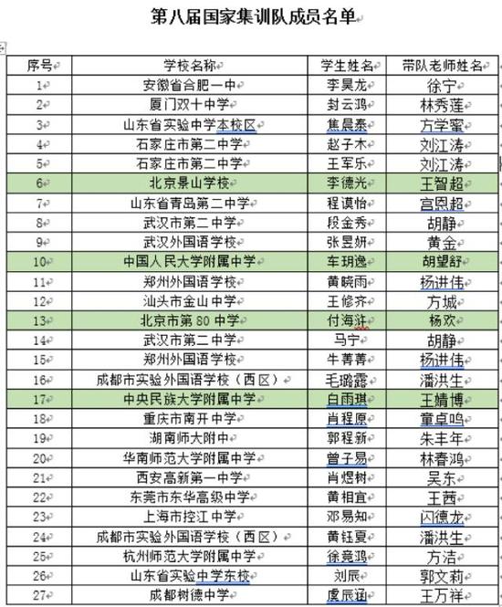 5、国际语言奥林匹克竞赛