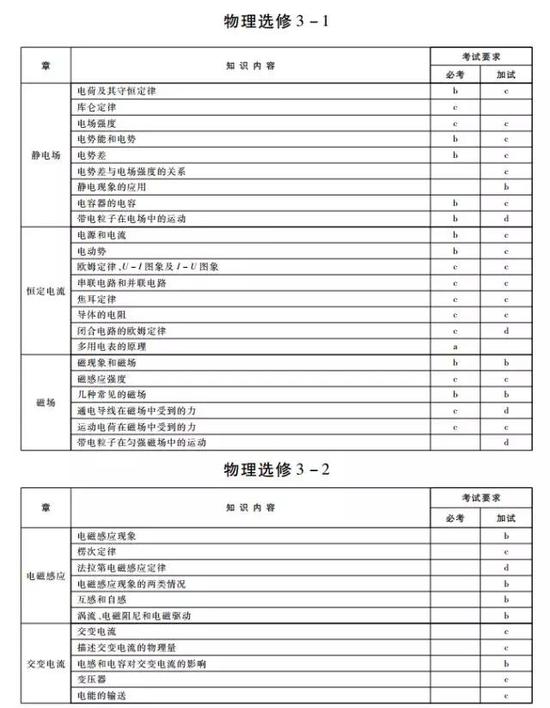 2023-2024学年四年级上册数学第八单元《垂线与平行线》单元检测卷（含答案解析）