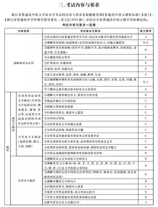 2023-2024学年人教部编版统编版九年级上学期历史第三单元《封建时代的欧洲》单元测试卷（含答案解析）