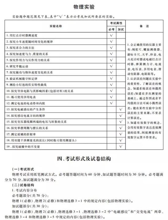 2023-2024学年人教部编版统编版九年级上学期历史第三单元《封建时代的欧洲》单元测试卷（含答案解析）