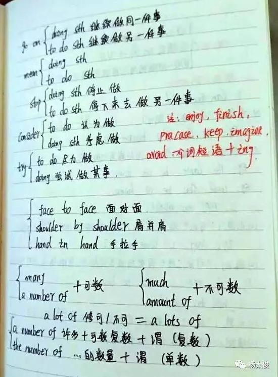 专题七:情态动词