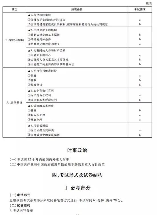 专题03 八上易混易错考点梳理与点拨-备战2025年中考道德与法治考试易错题（全国通用）