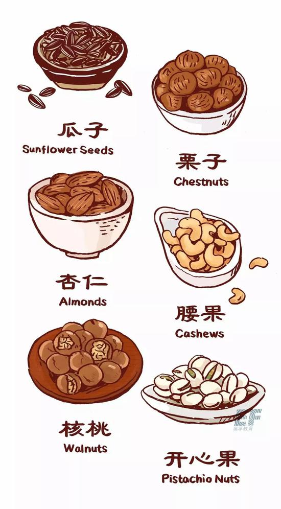 哇,还有我最喜欢的零食!完全停不下嘴!