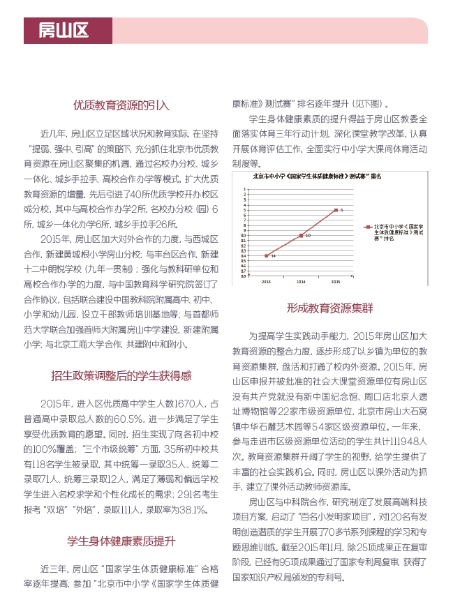 北京房山区形成教育资源集群_手机新浪网