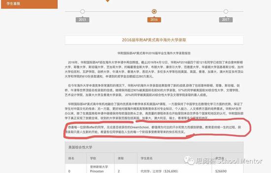  （详见2016届HFI华附国际部的海外大学录取公告中红色框注）