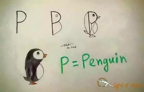 P是企鹅