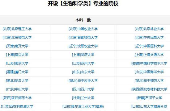 新浪高考志愿通卡专业开设院校查询