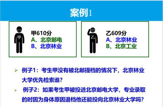 讲座回顾精华版：提档到心仪院校 分数要最大化