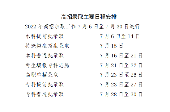 图/北京教育考试院