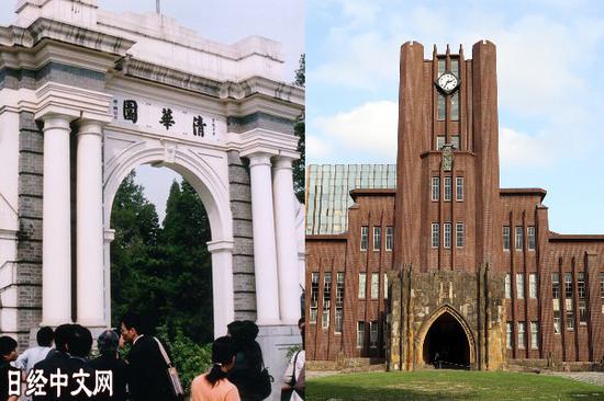 清华大学（左）东京大学（右） 本文图片均来自日经中文网