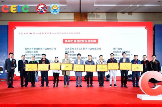中共教育运营,教育 运营