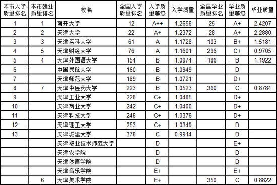 2019网络电话排行榜_什么手机性价比高？2019年3月安兔兔手机性价比排行