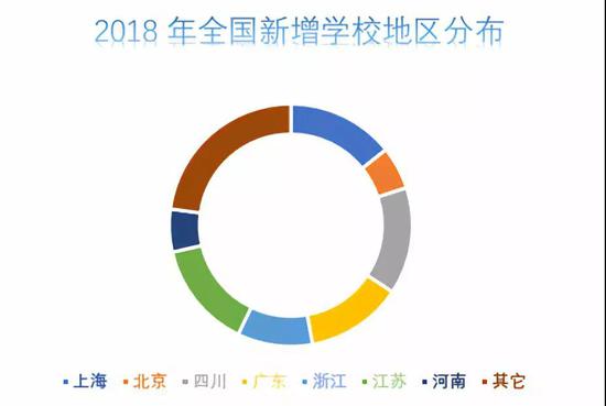 图片来自网络