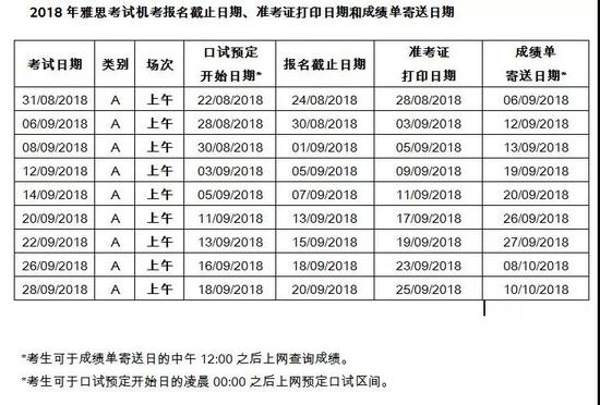图片源于:公众号