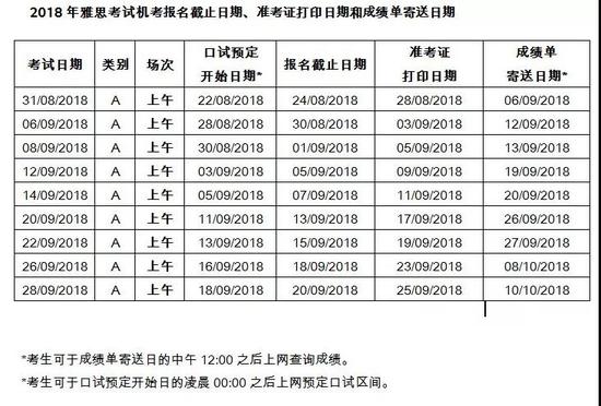 图片源于：公众号