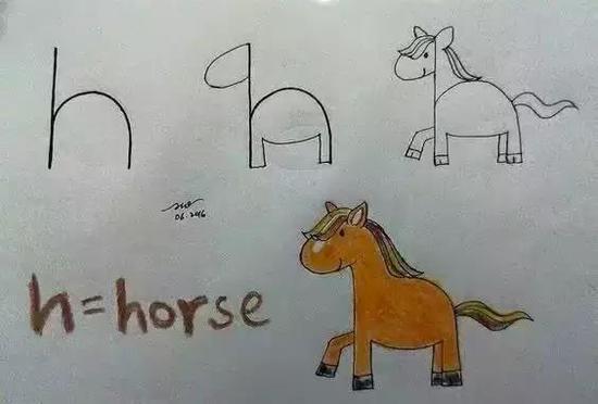 H是马