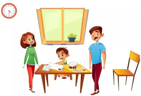 国际学校面谈前 九成家庭需要这份考前指南