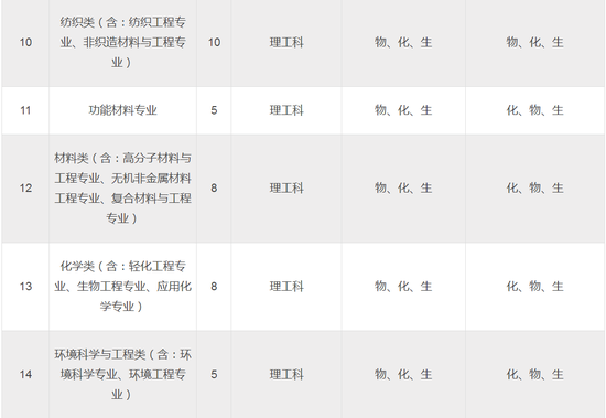 吧