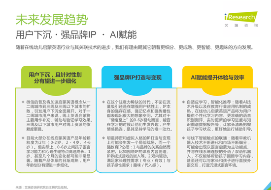 用户下沉、强品牌IP、AI赋能将成为在线幼儿英语启蒙行业发展趋势