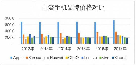 红黑人口库2021年_2021年人口普查结果