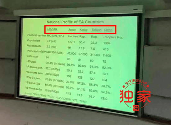 图为韩裔副教授展示的课件。(图:今日悉尼)