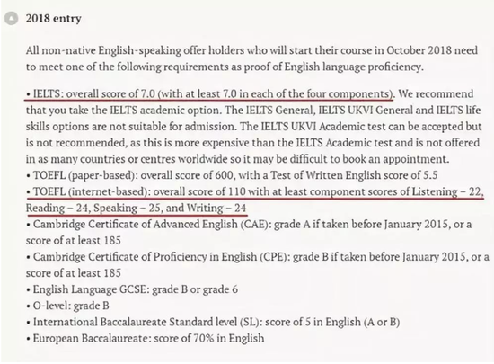 2019年牛津大学录取门槛变化 来源于 新东方前途出国