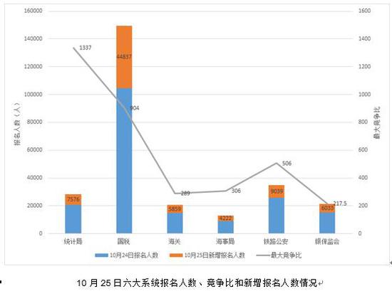 2019年日本人口数_日本证实人口数据首次现负增长 5年来减少近百万