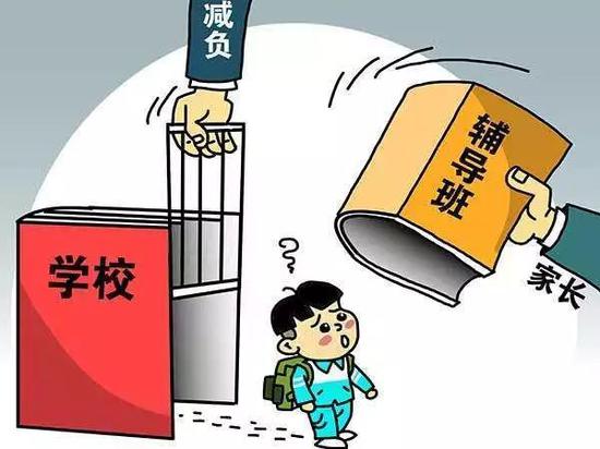 图片来源于网络