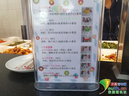 图为“毕业套餐”菜单。 中国青年网通讯员 熊娅舟 摄