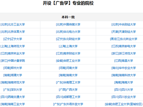 新浪高考志愿通卡专业开设院校查询