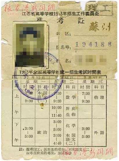 1963年江苏省高考准考证