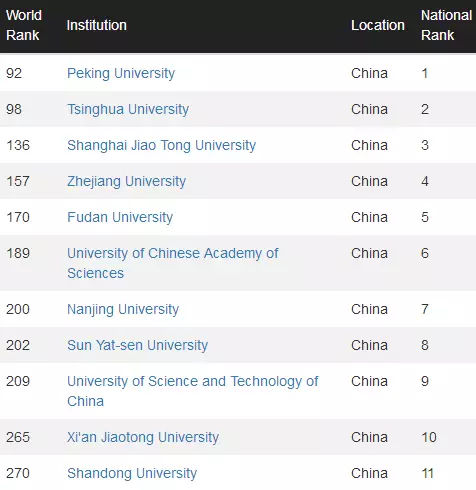 图片源于网络