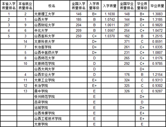 2019网络电话排行榜_什么手机性价比高？2019年3月安兔兔手机性价比排行