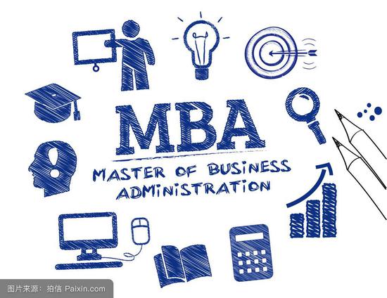 MBA学习的6个方向及近几年变化趋势