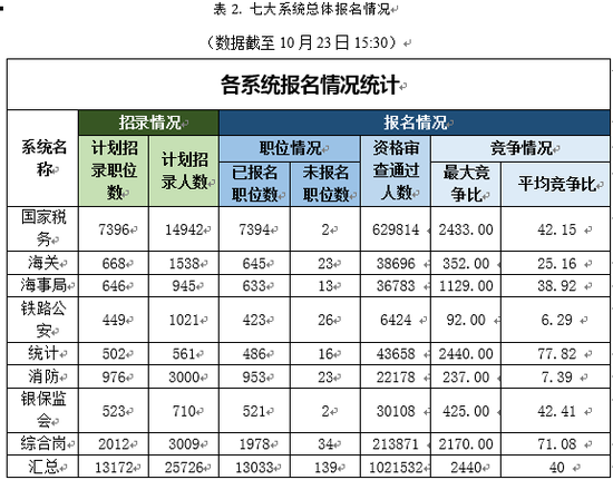 日本人口2020总人数_日本人口拐点到来 中国也不远了(2)
