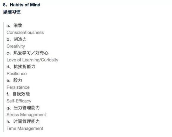 SAT刷分没用了?藤校录取学生看重能力档案