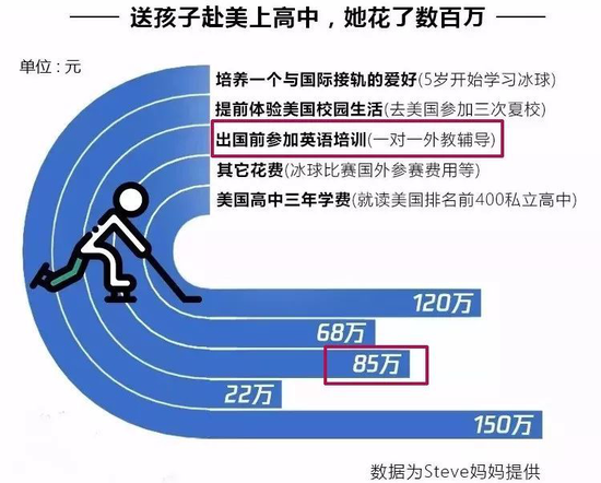 图片来自网络