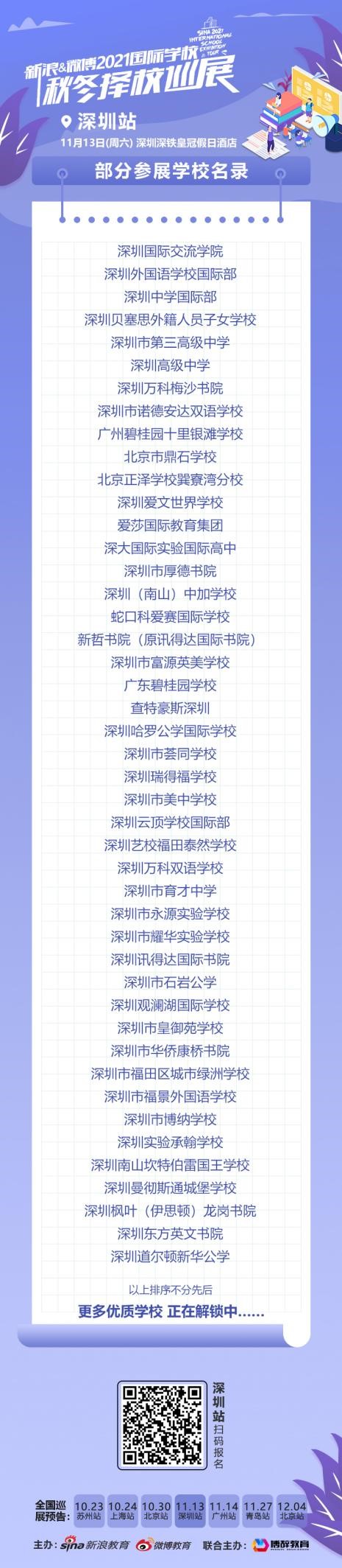深圳部分参展院校
