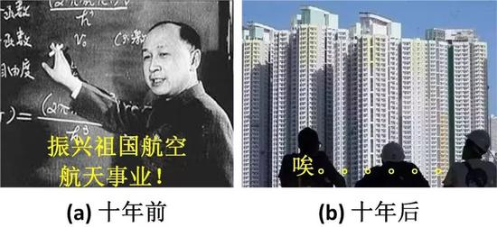 图11 十年前后个人理想与追求的对比