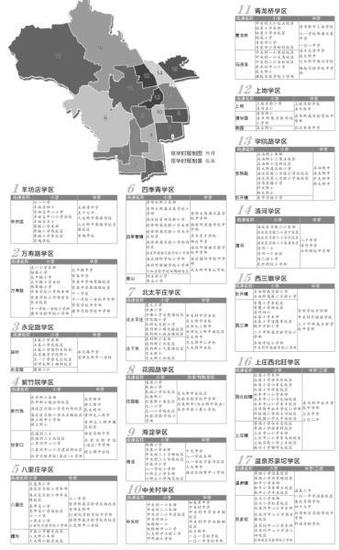 北京海淀17个学区划分出炉 小升初不锁区|海