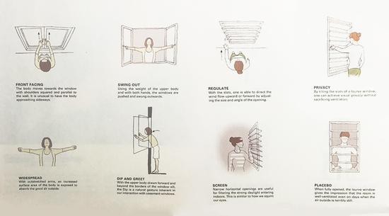 �����α����Ϊ�������ʬ����