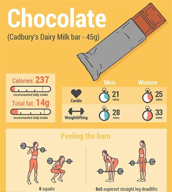 chocolate