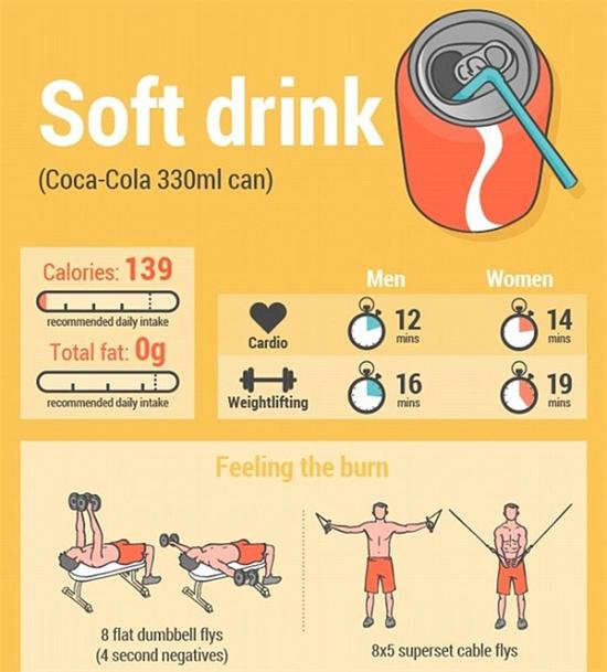 soft drink