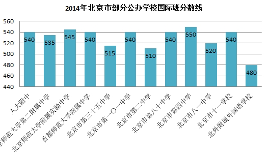 图片来源于网络