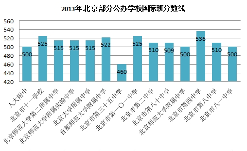 图片来源于网络