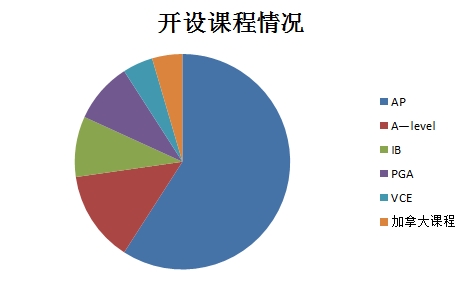 图片来源于网络