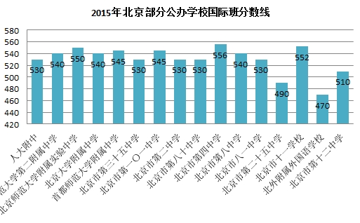 图片来源于网络