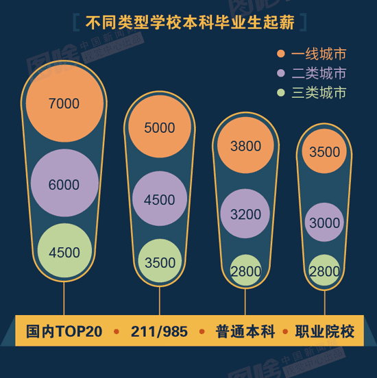 图片来自网络