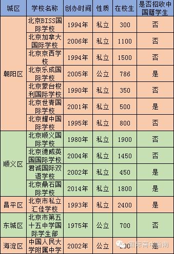 图片来自网络