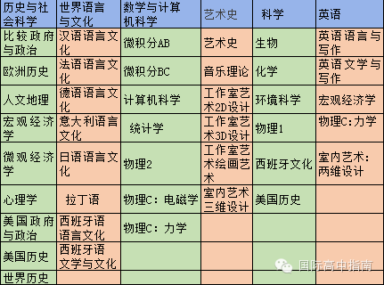 图片来自网络